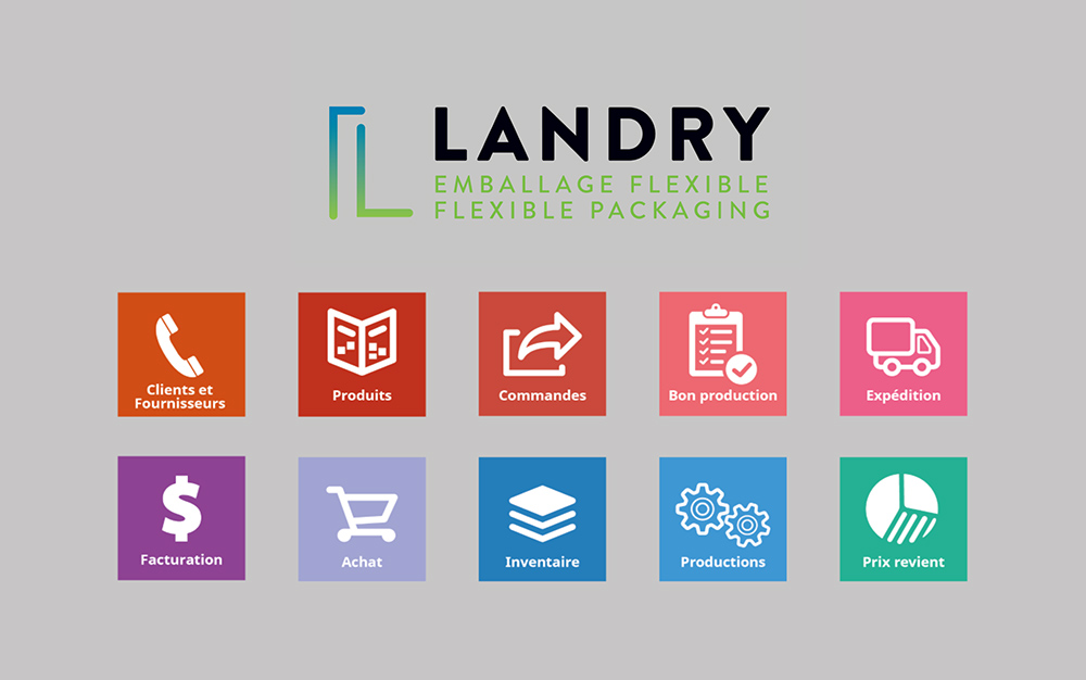 Landry Emballage Flexible